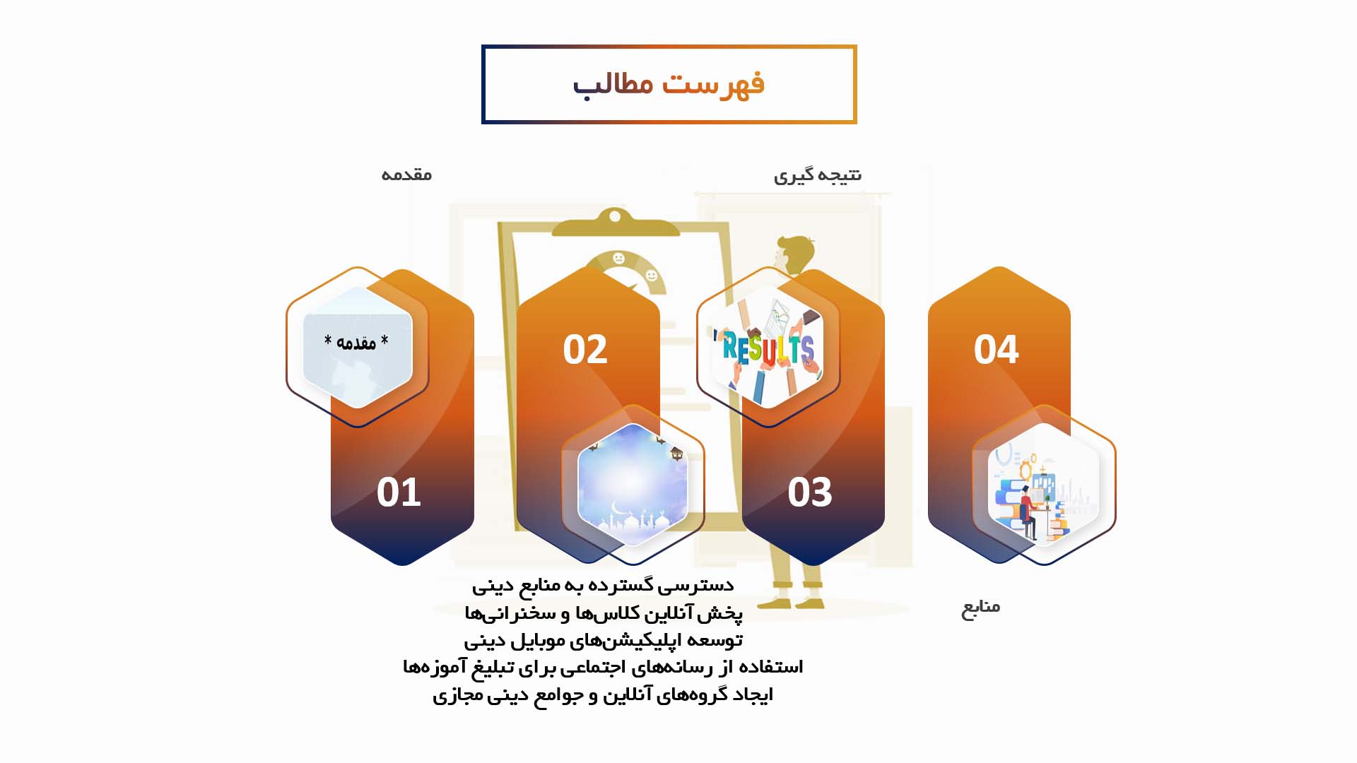 پاورپوینت در مورد نقش فناوری در ترویج آموزه‌های اسلامی